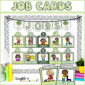 Shows the plant classroom job board set up on a stock photo of a bulletin board
