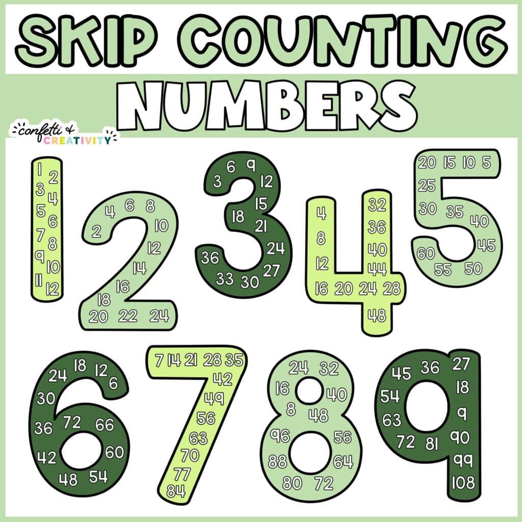 Shows skip counting numbers from 1 to 9. The text "Skip counting Numbers" at the top of the image