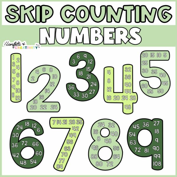 Shows skip counting numbers from 1 to 9. The text "Skip counting Numbers" at the top of the image