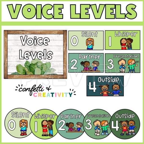Shows all the cards for a set of voice levels