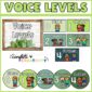 Shows all the cards for a set of voice levels