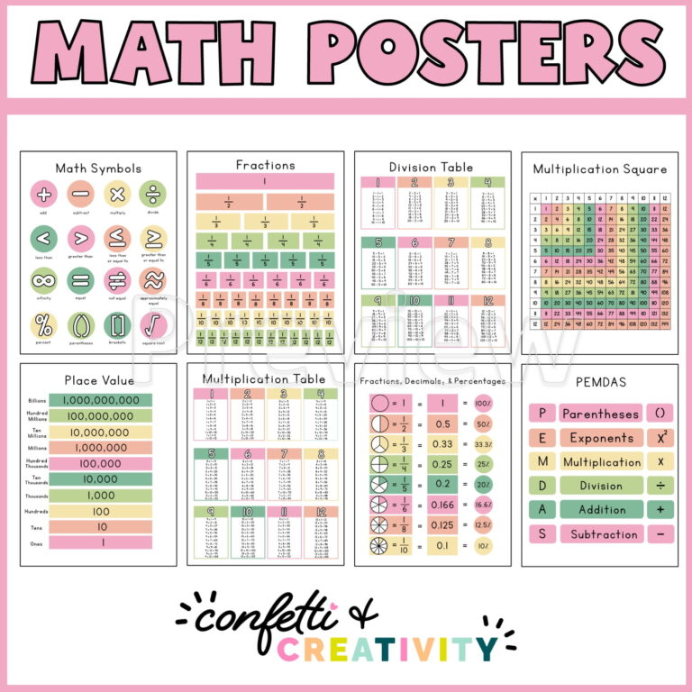 Shows all 8 math posters included in the product