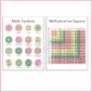 Shows the examples of math symbols and multiplication chart with color coding