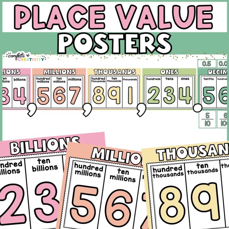 Shows the entire place value poster set up in retro colors