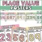 Shows the entire place value poster set up in retro colors