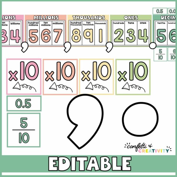 Retro Place Value Posters with Decimals Shows the entire place value posters set up with zoomed in versions of decimals, and commas