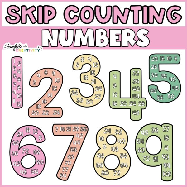 Shows skip counting numbers 1 through 9