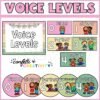 Retro Voice Levels Display