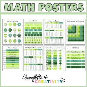 Plant Math Posters