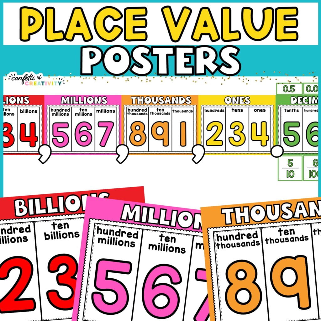 Watercolor Place Value Posters | Confetti & Creativity
