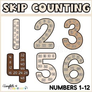 Neutral Skip Counting Numbers