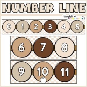 Neutral Number Line | Negative Number Line