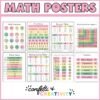 Neutral Math Posters