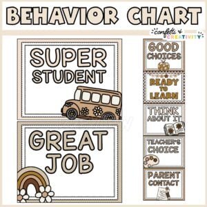 Neutral Behavior Chart