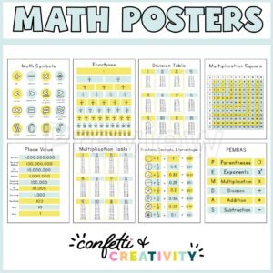 Lemon Math Posters