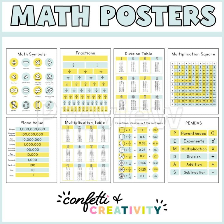 Lemon Math Posters