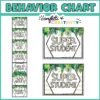 Tropical Behavior Chart