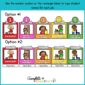 Shows 2 different methods to add student names and numbers to keep track of which job each student has