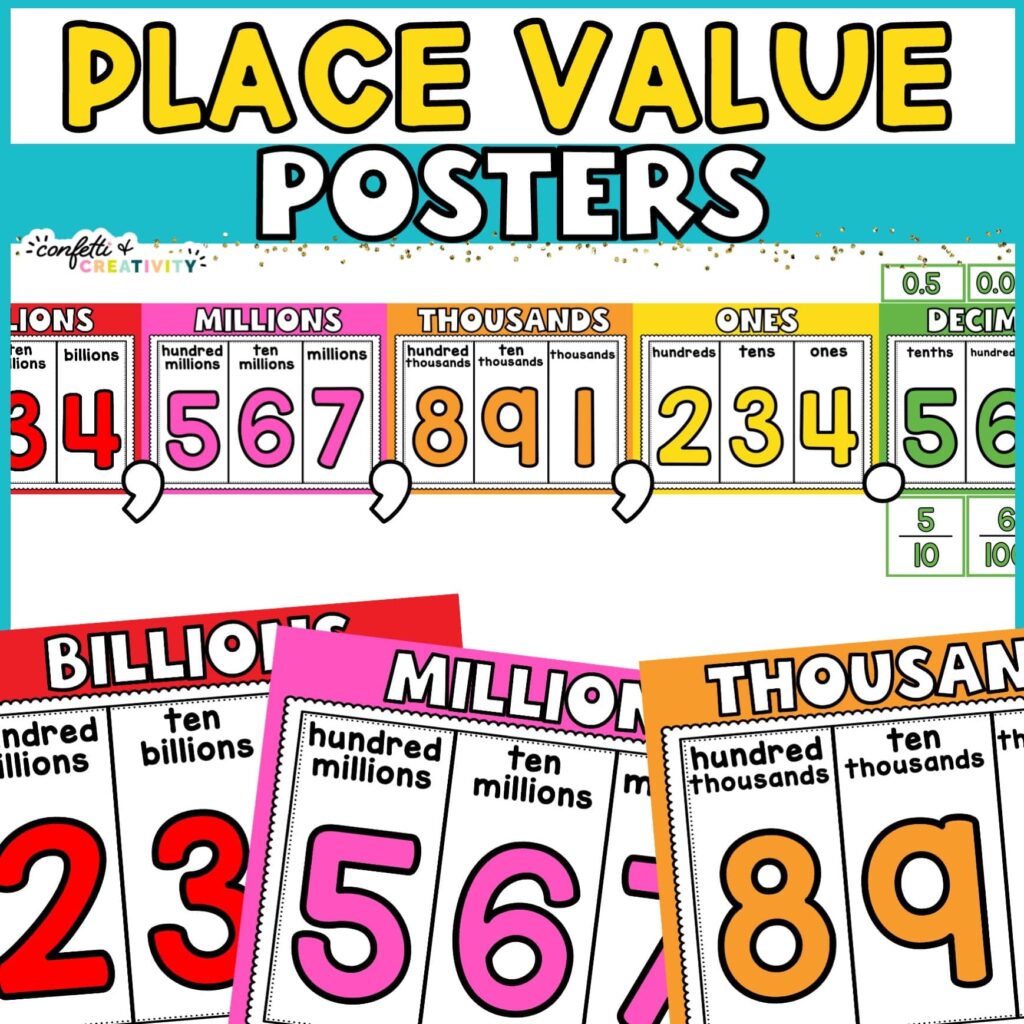 Shows the entire place value with decimals set up