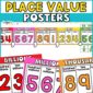 Shows the entire place value with decimals set up