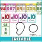 Shows details like commas, decimals, and multiplied/divided by 10 cards