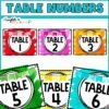 Watercolor Table Numbers 1-10