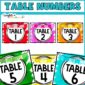 Shows table numbers 1 through 6 in bright watercolor colors
