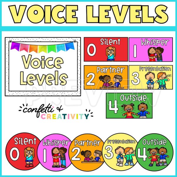 Shows the voice level cards side by side
