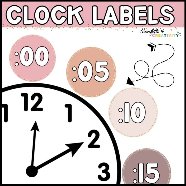Shows clock labels with a stock photo clock