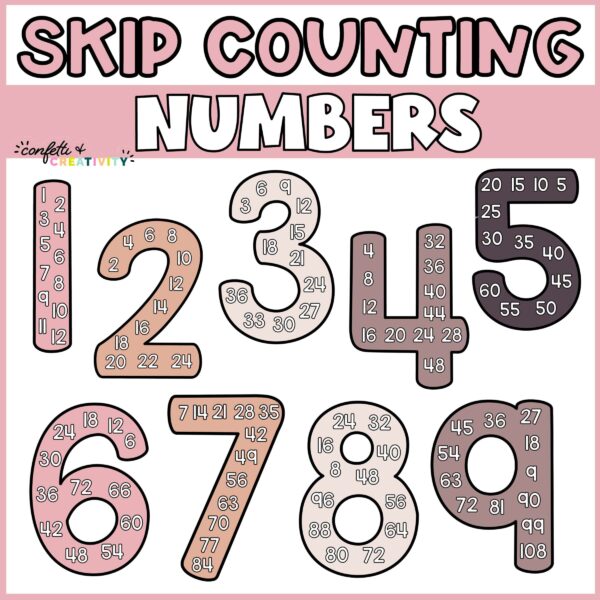 Shows multiples on numbers from 1 to 9
