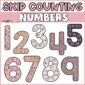 Shows multiples on numbers from 1 to 9