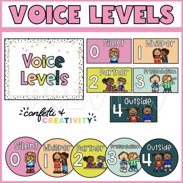 Shows Examples of the voice level cards that can be used to help with classroom management