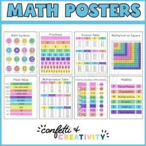 Shows all 8 math posters included in the product