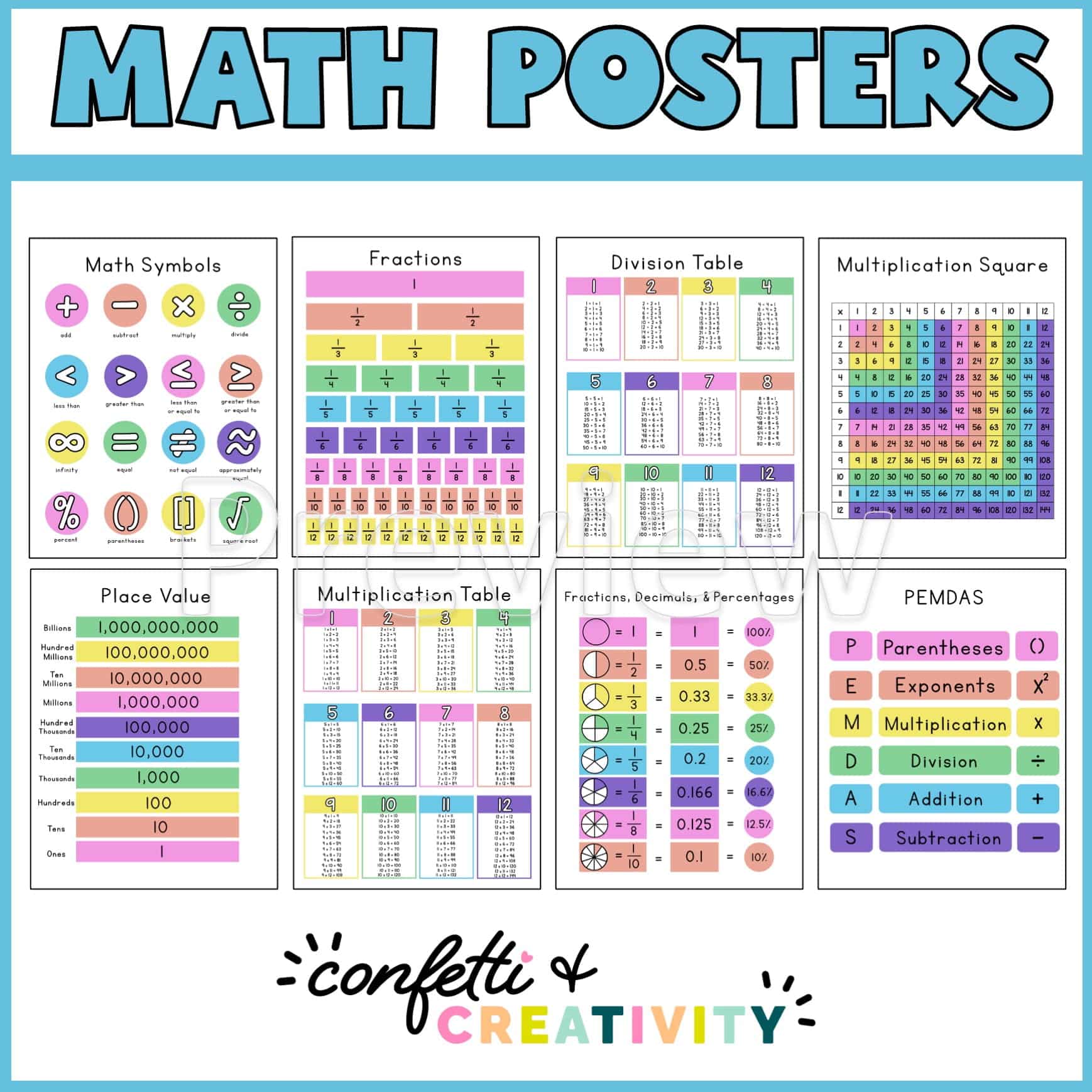 Shows all 8 math posters included in the product