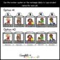 Shows how to set up the classroom jobs set