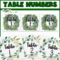 Shows A layout of different farmhouse themed table numbers to be used in a classroom