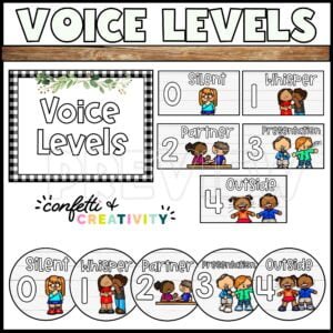 Farmhouse Voice Levels Display