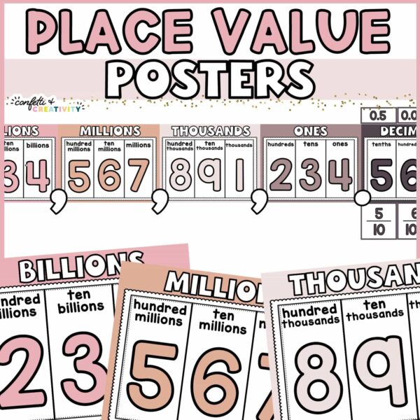 Shows the place value poster with decimals as well as with commas