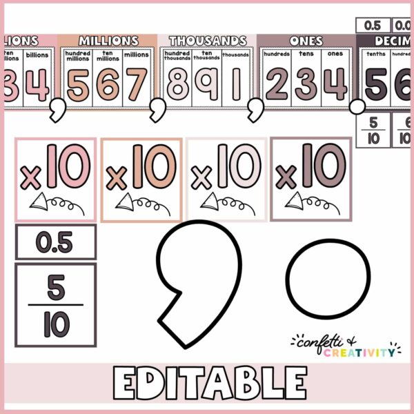 Neutral Place Value Posters - with decimals and commas Shows a zoomed in version of the place value posters