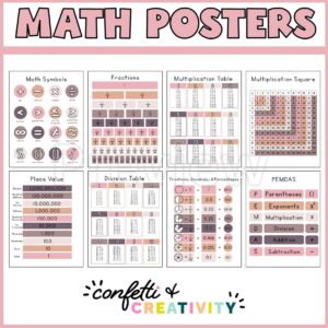 Shows all 8 math posters along with