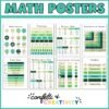 Tropical Math Posters