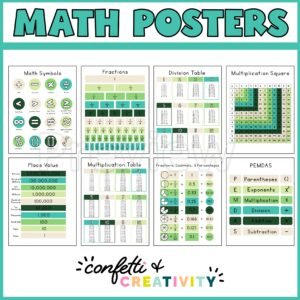 Tropical Math Posters