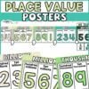 Tropical Place Value Posters