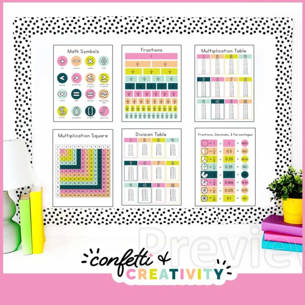 Bold Brights Math Posters - Stock Photo Bulletin Board Shows 6 different printable full page math posters taped to a stock photo bulletin board