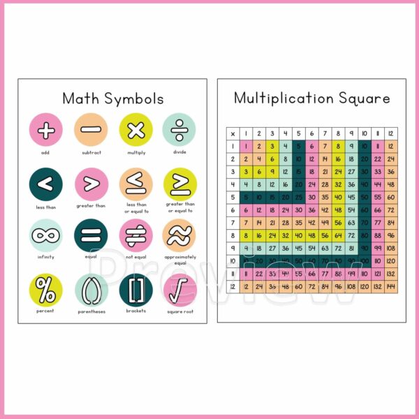 Bold Brights Math Posters - Math Symbols and Multiplication Table Shows two printable math posters. One shows math symbols, and the second shows a multiplication table. Both posters are in a bold bright fun set of colors.