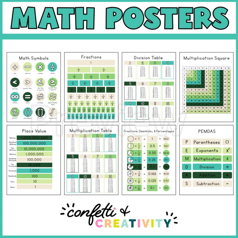 Shows all 8 math posters included in the product as well as the text "Math Posters"