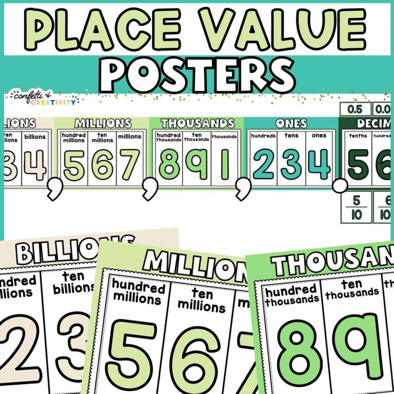 Shows the place value chart set up including decimals and commas