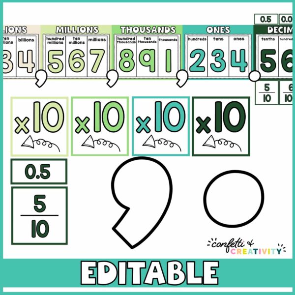 Tropical Place Value With Decimals - Zoomed in Shows the place value chart set up but zoomed in so you can better see the details