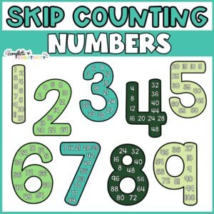 Tropical Skip Counting Numbers