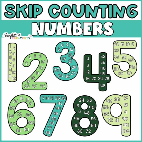 Shows skip counting numbers 1 to 9 with multiples on them